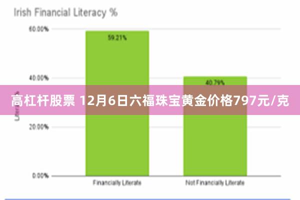 高杠杆股票 12月6日六福珠宝黄金价格797元/克