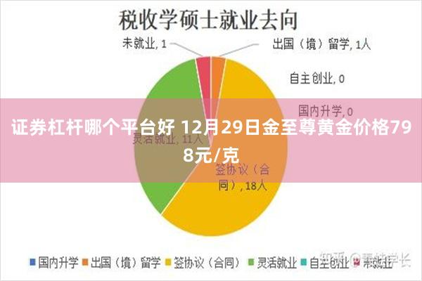 证券杠杆哪个平台好 12月29日金至尊黄金价格798元/克