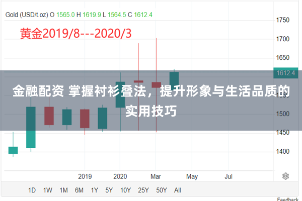 金融配资 掌握衬衫叠法，提升形象与生活品质的实用技巧