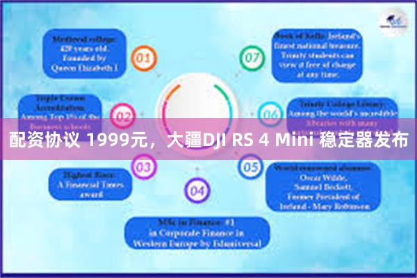 配资协议 1999元，大疆DJI RS 4 Mini 稳定器发布